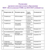 Расписание кружков